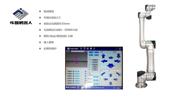 库曼机器人 让生产更容易